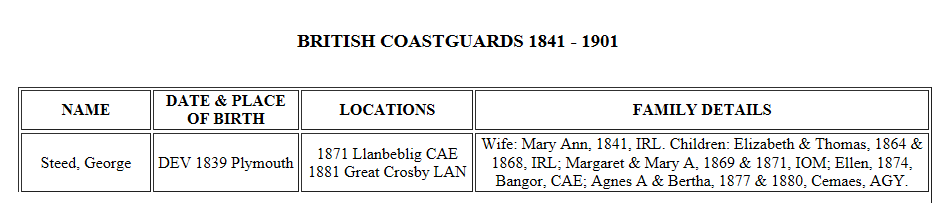 steed_coast_guard.png